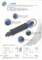 M&L台湾美之岚 大支- 扳手式气动起子- 人因工学橡胶防滑设计